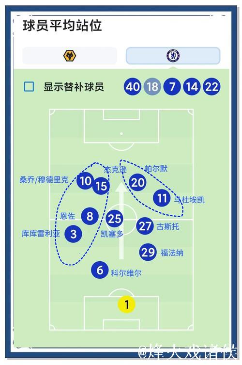 马雷斯卡:对阵阿森纳机会难寻;无论结果都需讨论 马雷斯卡:对阵阿森纳机会难寻;无论结果都需讨论